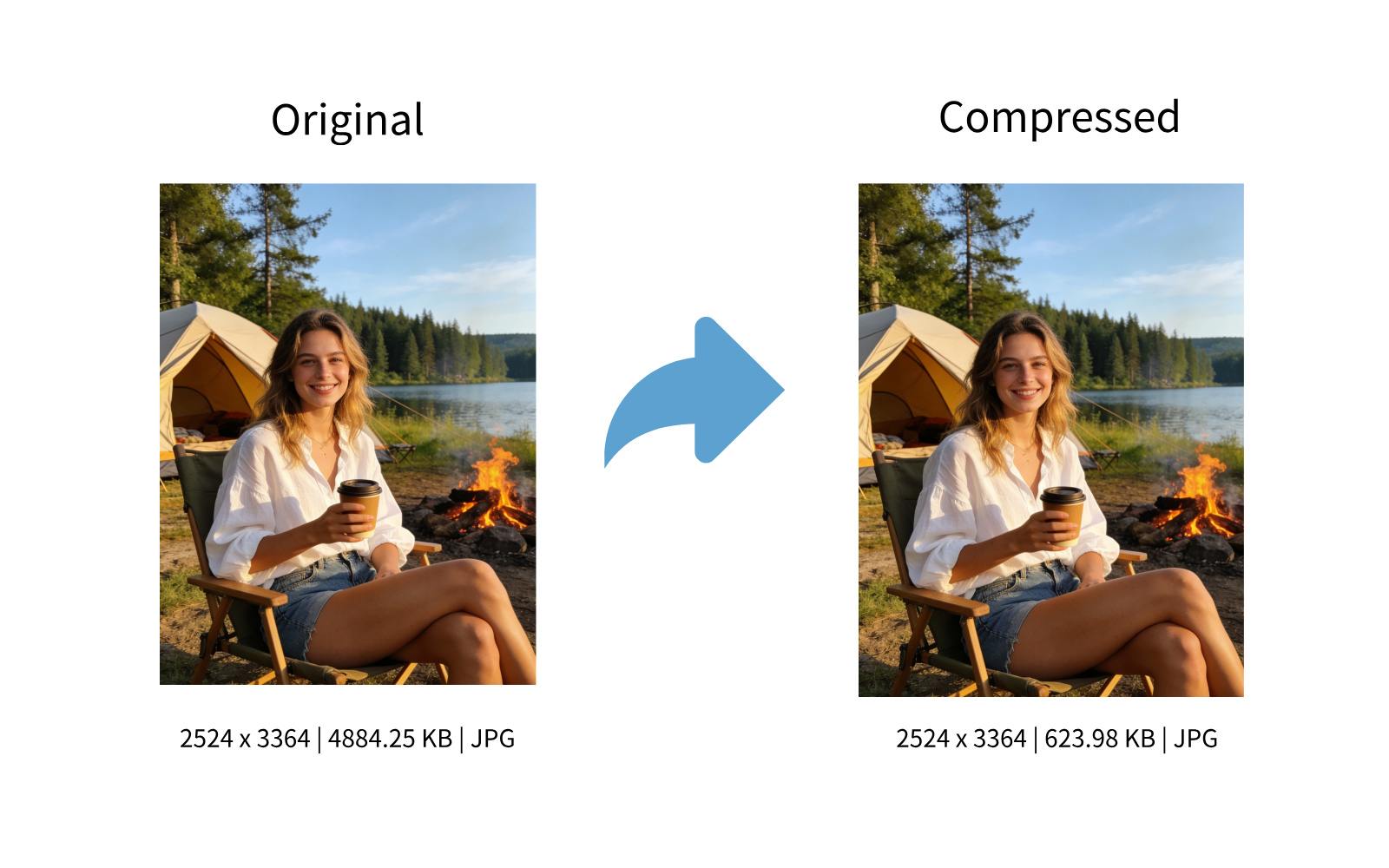 Image Compression Demo